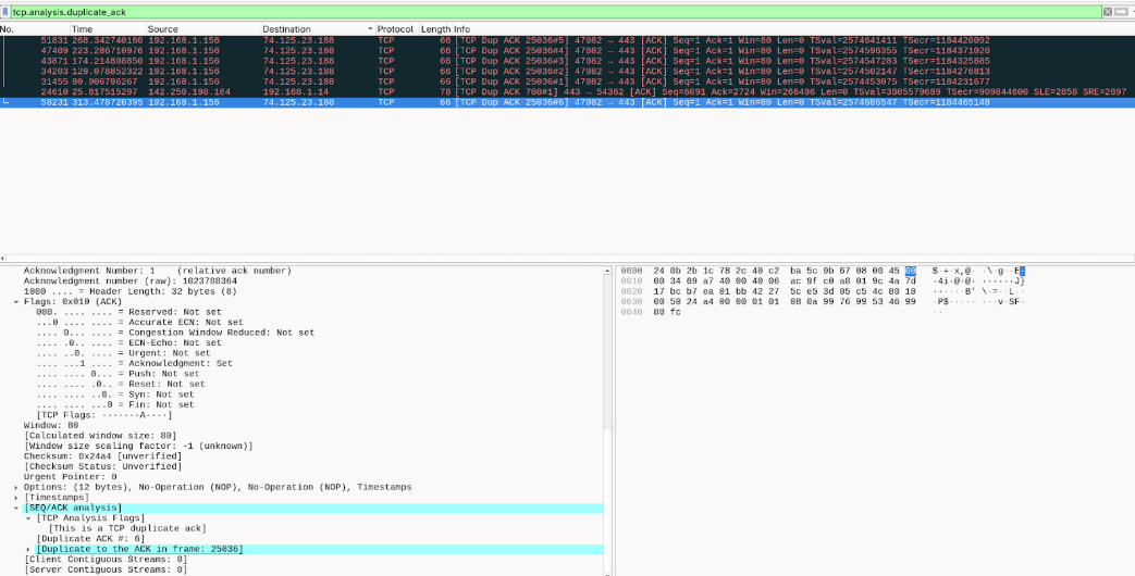 Gói tin mà máy tính gửi đi để yêu cầu gói tin bị mất